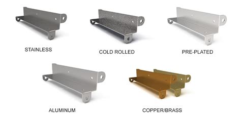 what types of sheet metal are there|sheet metal material list.